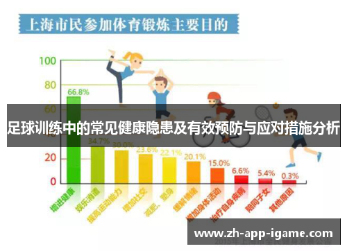 足球训练中的常见健康隐患及有效预防与应对措施分析