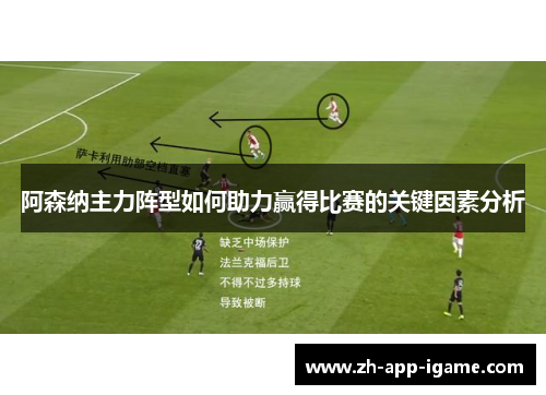 阿森纳主力阵型如何助力赢得比赛的关键因素分析
