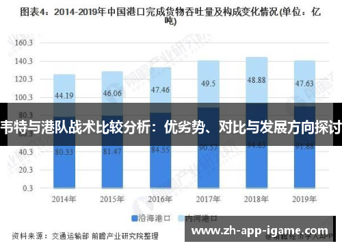 韦特与港队战术比较分析:优劣势、对比与发展方向探讨 韦特与港队战术比较分析:优劣势、对比与发展方向探讨