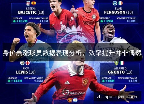 身价暴涨球员数据表现分析,效率提升并非偶然 身价暴涨球员数据表现分析,效率提升并非偶然